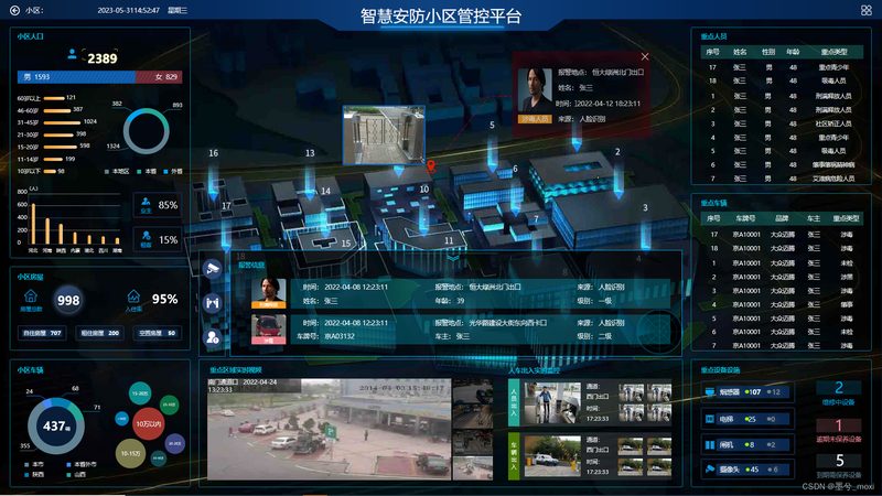 打造家庭安全防线：家用智能安防系统套餐解析**