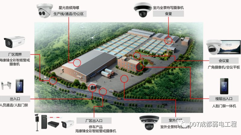 夜幕下的守护者：揭秘摄像头夜视效果与光照条件的关系**