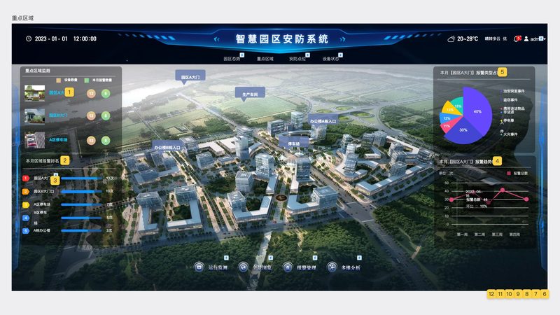 安防摄像头防水防尘哪家强？揭秘选购关键**