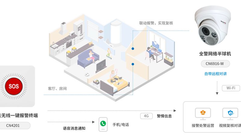 报警线路检测：从“通断”到“阻抗”的认知升级